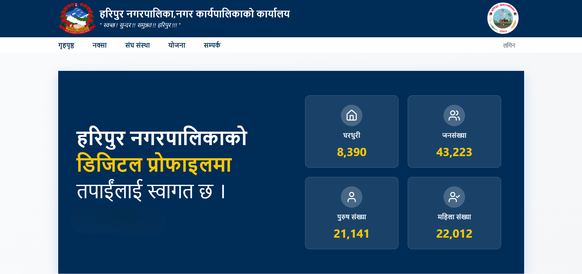 Digital Profile – Haripur Municipality